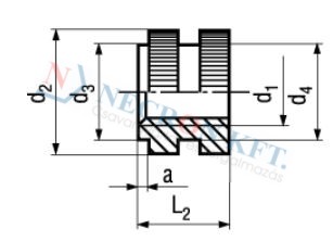 Threaded inserts type D, open, long 1037