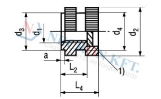 Threaded inserts type H, closed, long 1041