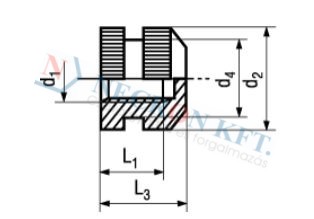 Threaded inserts type Q, closed, short 1044