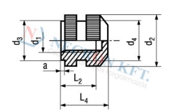 Threaded inserts type S, closed, long 1045