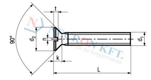 Slotted flat head machine screws 1066