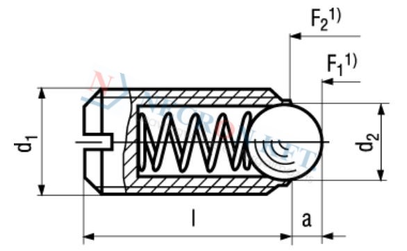 Spring plungers, with ball and slot,normal spring pressure, spring made from stainless steel 13370