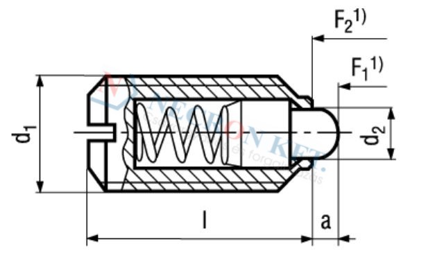 Spring plungers, with ball and slot, normal spring pressure 13372