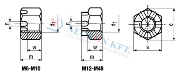 Hex slotted and castle nuts 157