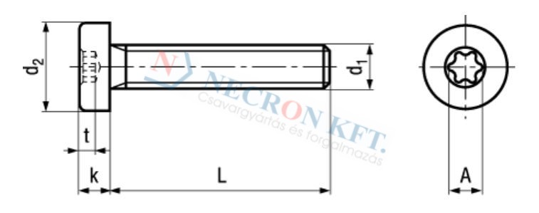 Hexalobular (6 Lobe) socket head cap screws with low head, fully threaded 15857