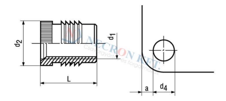 Press-in threaded inserts for thermoplastics and thermosetting plastic 1936