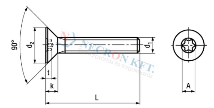 Hexalobular (6 Lobe) socket flat head countersunk screws fully threaded 20039