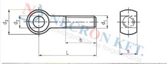 Eye bolts 253