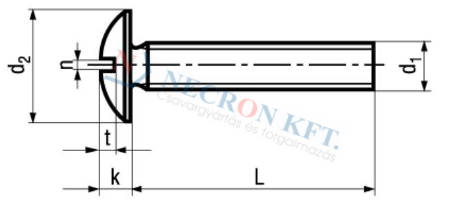 Slotted truss head machine screws Stainless steel A2 500