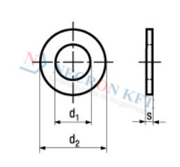 Flat washers without chamfer, for screws with cylindrical head 726