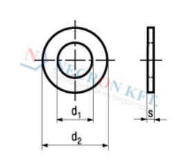 Flat washers without chamfer, for screws with cylindrical head 727