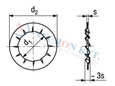 Serrated lock washers type J, internal serrations 780