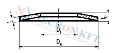 Disc springs works standard 805