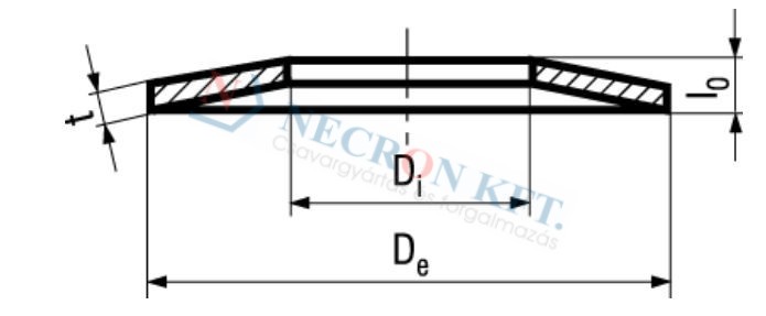 Disc springs works standard 838