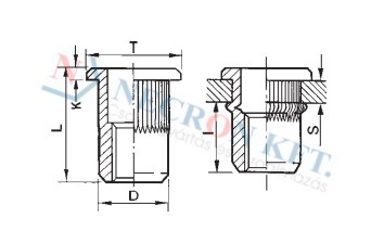 Flat head knurled cylindrical threaded inserts open type blind rivet nuts 45760