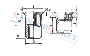 Countersunk head knurled cylindrical threaded inserts open type blind rivet nuts 45762